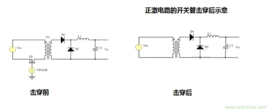 信號隔離與電源隔離的知識點(diǎn)詳解 信號隔離與電源隔離的知識點(diǎn)詳解