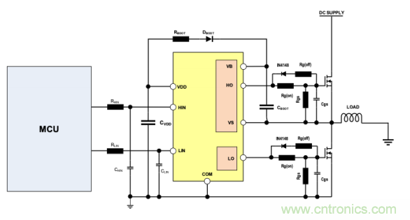 如何選擇小功率電機驅動(dòng)IC？