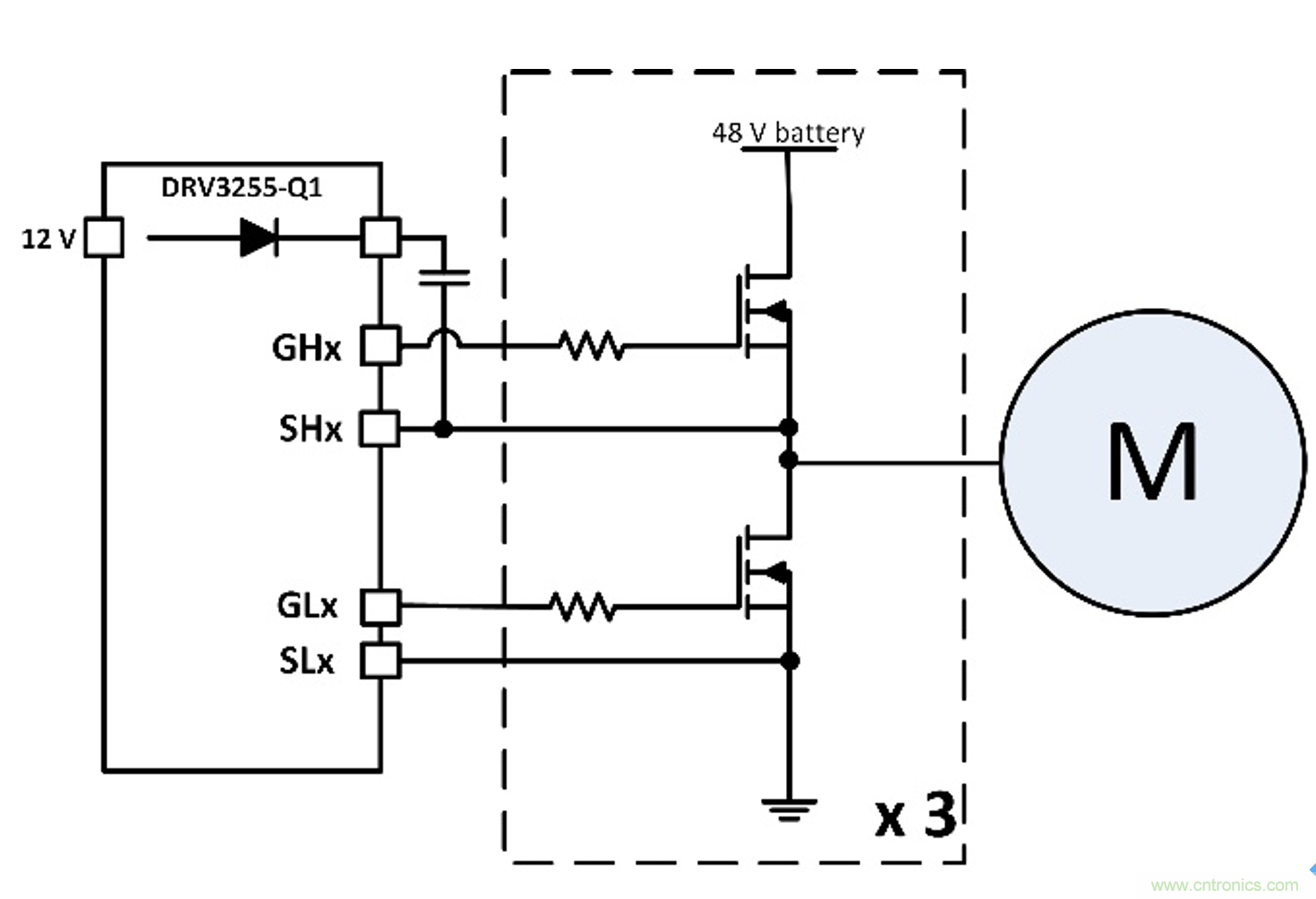 如何優(yōu)化48V輕混電動(dòng)車(chē)(MHEV)的電機驅動(dòng)器設計