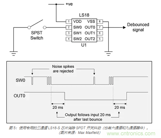 當軟件去抖動(dòng)不合適時(shí)，如何實(shí)現開(kāi)關(guān)和繼電器硬件去抖動(dòng)？