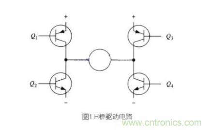 詳解PWM驅動(dòng)MOS管H橋電路 詳解PWM驅動(dòng)MOS管H橋電路