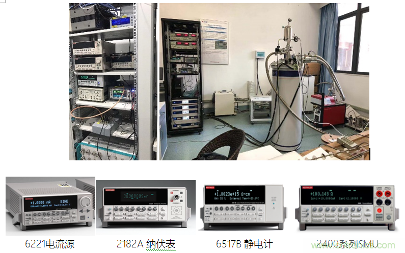 【當代材料電學(xué)測試】系列之三:凝聚態(tài)物理中物性測試 【當代材料電學(xué)測試】系列之三:凝聚態(tài)物理中物性測試