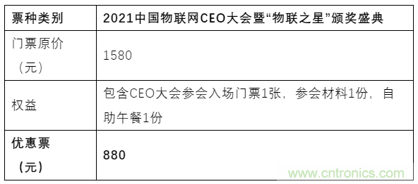 如何讓10萬(wàn)物聯(lián)網(wǎng)人先富起來(lái)！