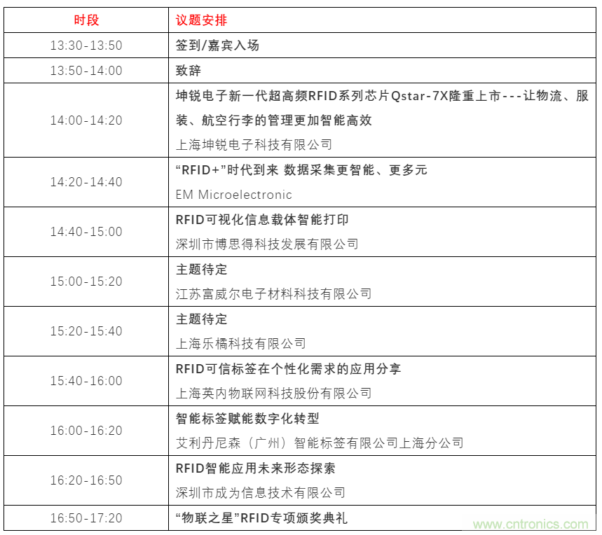 如何讓10萬(wàn)物聯(lián)網(wǎng)人先富起來(lái)！