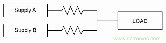 電源并聯(lián)：多選項，衡利弊