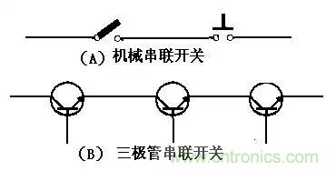 三極管開(kāi)關(guān)電路設計詳細過(guò)程