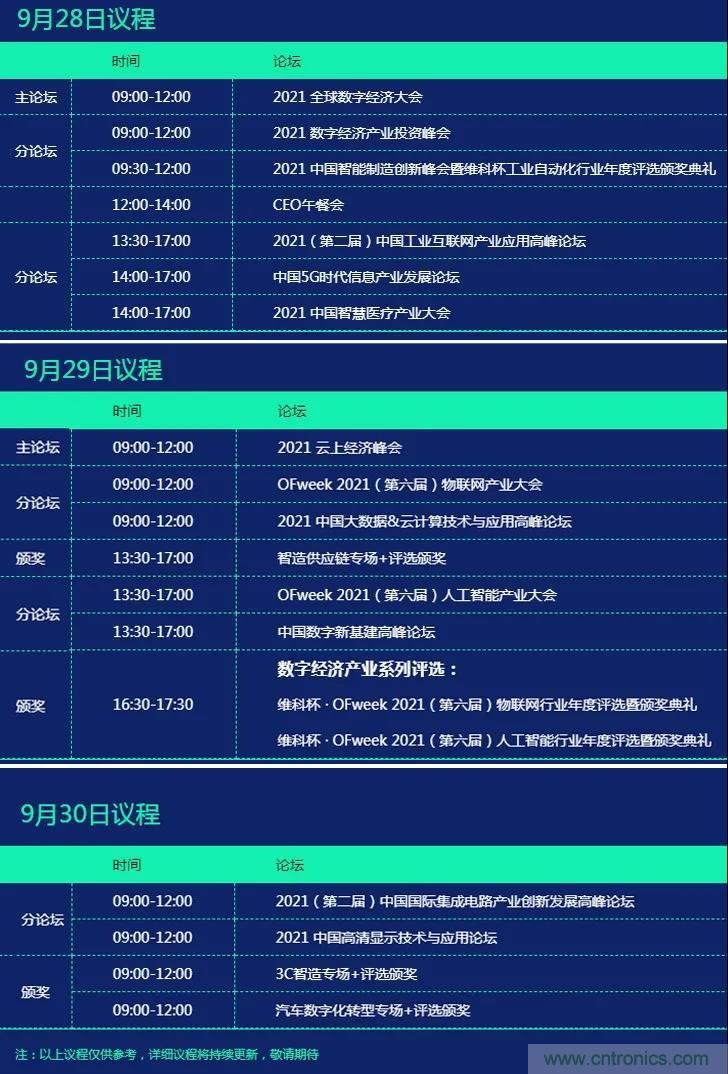 GDEC|賦能未來(lái)生活:2021數字經(jīng)濟產(chǎn)業(yè)大會(huì )應運而生 GDEC|賦能未來(lái)生活:2021數字經(jīng)濟產(chǎn)業(yè)大會(huì )應運而生