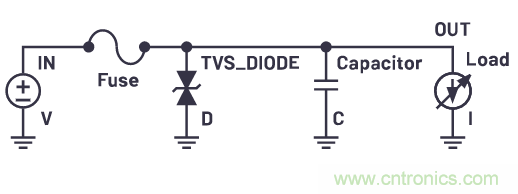 有什么有源電路保護方案可以取代TVS二極管和保險絲？