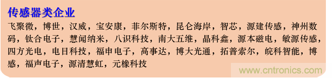 IOTE 2021上海站完美收官丨前瞻布局數字經(jīng)濟時(shí)代，撬動(dòng)萬(wàn)億級IoT賽道