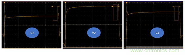 眾口難調翻篇兒，了解最新USB4標準測試要求和挑戰