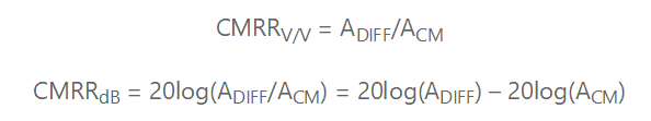 為什么輸出端共模信號的影響大于CMRR規格值？
