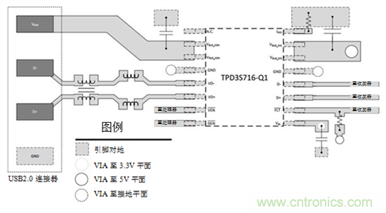 優(yōu)化您的汽車(chē)USB電路防電池短路設計——第2部分
