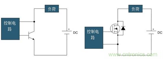 固態(tài)繼電器的現代設計思維