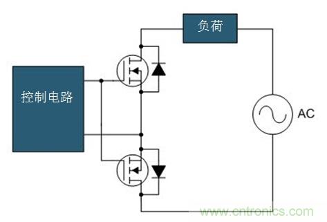 固態(tài)繼電器的現代設計思維