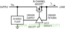汽車(chē)電源的監視和開(kāi)關(guān) 汽車(chē)電源的監視和開(kāi)關(guān)