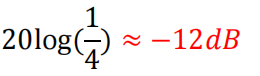 控制環(huán)路設計——反激篇 控制環(huán)路設計——反激篇
