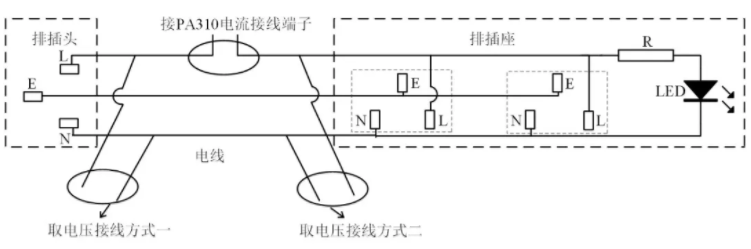 家用電器待機功耗測試的三大要點(diǎn)