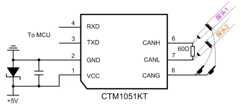 CAN接口異常如何分析？看這篇就夠了