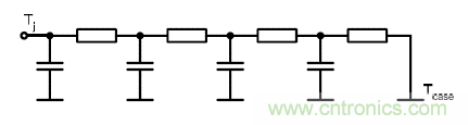 數字IC的高級封裝盤(pán)點(diǎn)與梳理