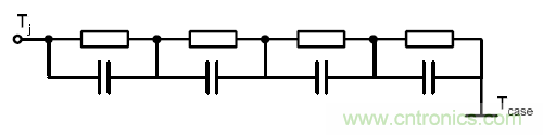 數字IC的高級封裝盤(pán)點(diǎn)與梳理