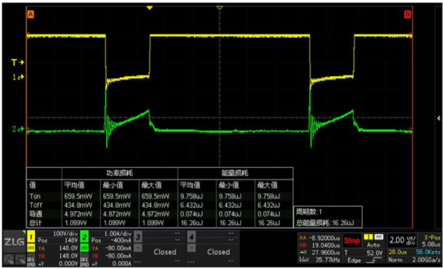 一臺示波器，如何輕松搞定電源信號完整性測試？