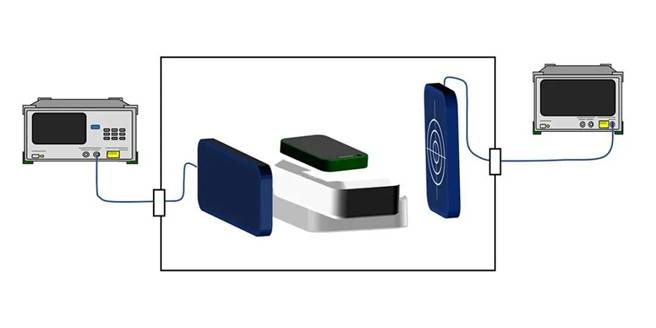 5G通信環(huán)境中，解決Wi－Fi電波干擾，做到“對癥下藥”是關(guān)鍵！