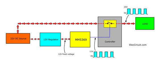 如何使用LM317作為開(kāi)關(guān)來(lái)打開(kāi)和關(guān)閉電源負載