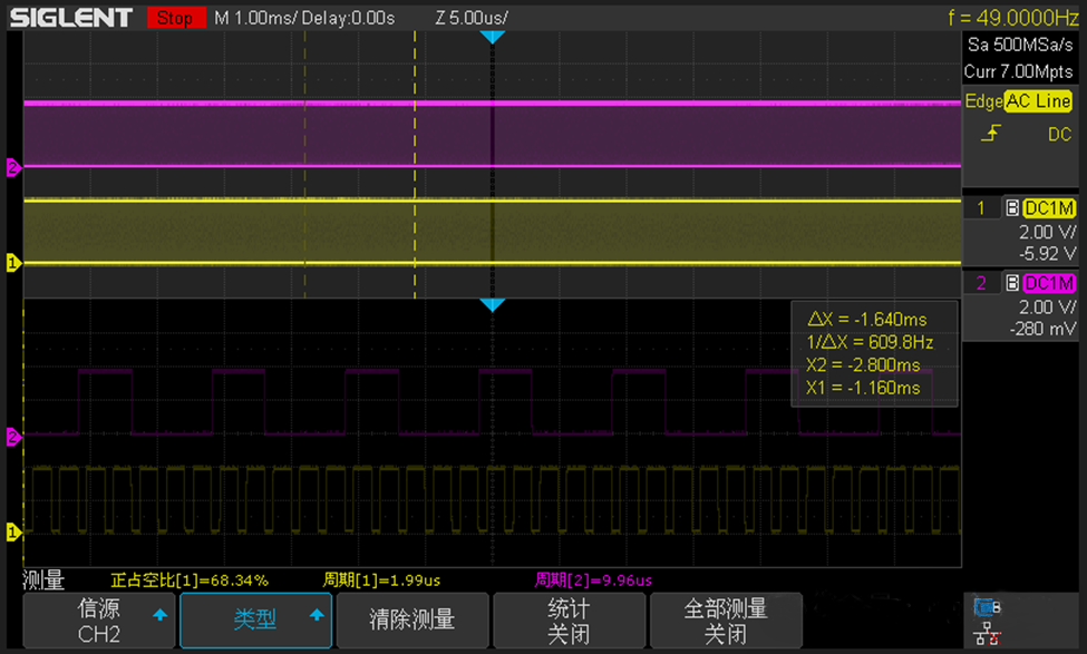 電源應用中，不同PWM頻率之間的同步設置
