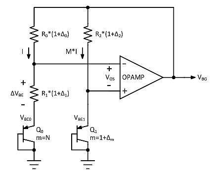 低功率開(kāi)關(guān)電容器帶隙，第 2 部分