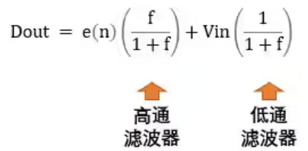 Σ －Δ ADC的高精度數模轉化，是如何實(shí)現的？