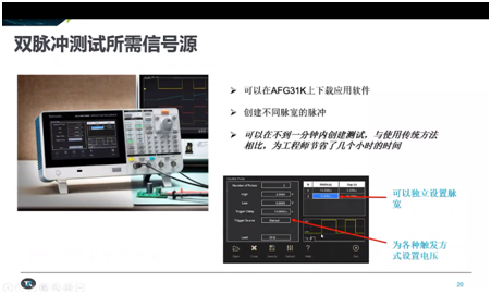 從測試角度看寬禁帶技術(shù)的挑戰，泰克為工程師提供簡(jiǎn)化工具