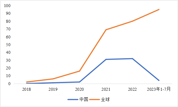 CITE2024開(kāi)展倒計時(shí)  等你來(lái)看大模型、芯片、機器人、智能駕駛……
