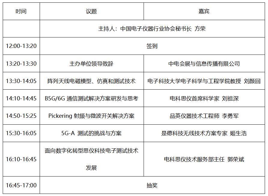預告！2024中國西部微波射頻技術(shù)研討會(huì )７月１８日將在成都舉辦