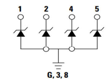 可實(shí)現高可靠性的5G宏基站設計