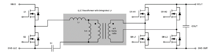 采用SiC MOSFET的3kW圖騰柱無(wú)橋PFC和次級端穩壓LLC電源