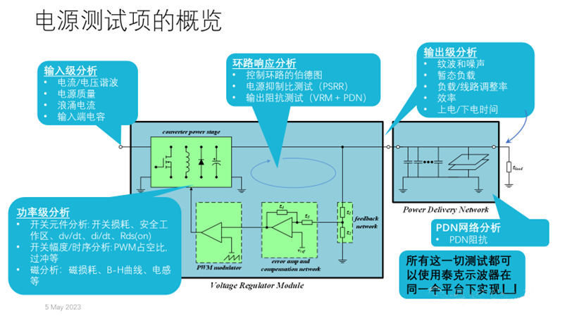 【泰享實(shí)測之水哥秘笈】：干貨分享，深度講解電源完整性設計和測試