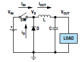 開(kāi)關(guān)模式電源問(wèn)題分析及其糾正措施：電感器不符合規格要求