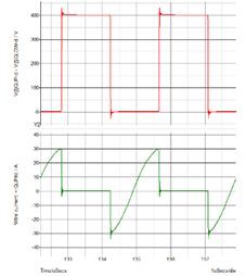 采用SiC MOSFET的3kW圖騰柱無(wú)橋PFC和次級端穩壓LLC電源