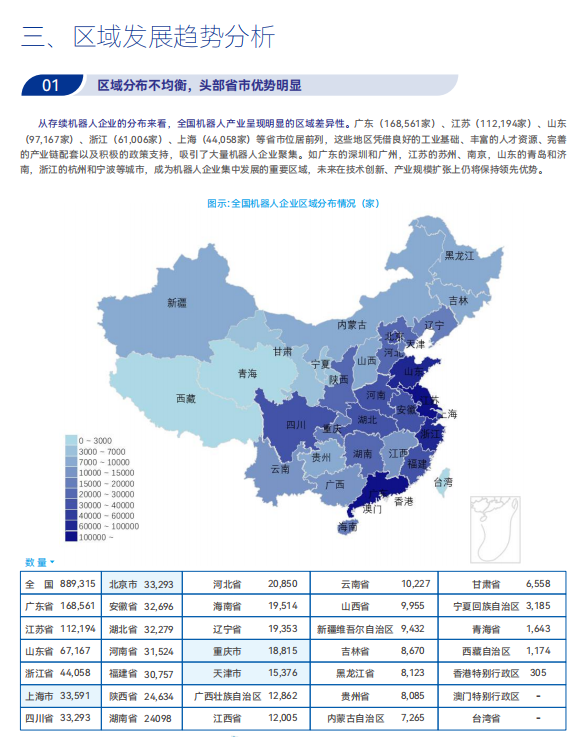 《2025機器人+應用與產(chǎn)業(yè)鏈新一輪加速發(fā)展藍皮書(shū)》電子版限免下載！
