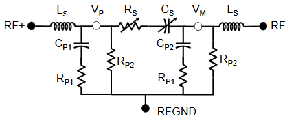 數字電容器 IC 如何簡(jiǎn)化天線(xiàn)調諧？