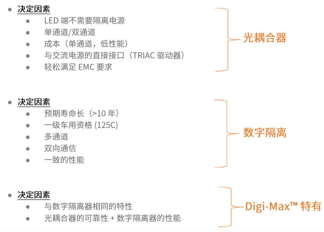 工程設計中的隔離技術(shù)怎么選才安全？
