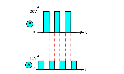 如何使用LM317作為開(kāi)關(guān)來(lái)打開(kāi)和關(guān)閉電源負載