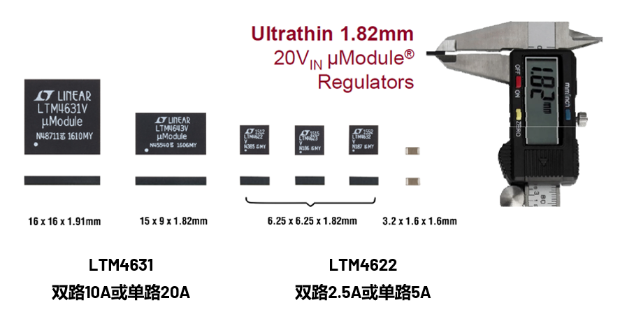 ADI電源專(zhuān)家：什么樣的電源技術(shù)和迭代速度才能始終獨步于市場(chǎng)？