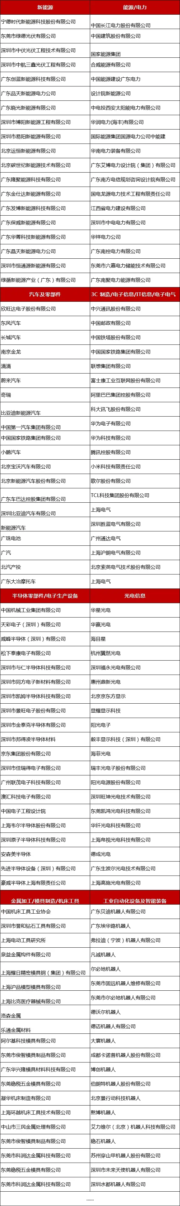 2024全數會(huì )從深圳出發(fā)，引領(lǐng)全球數字經(jīng)濟產(chǎn)業(yè)新風(fēng)向標，預約免費門(mén)票！