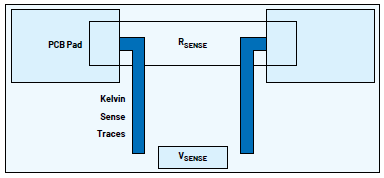 開(kāi)關(guān)模式電源問(wèn)題分析及其糾正措施：檢測電阻器違規