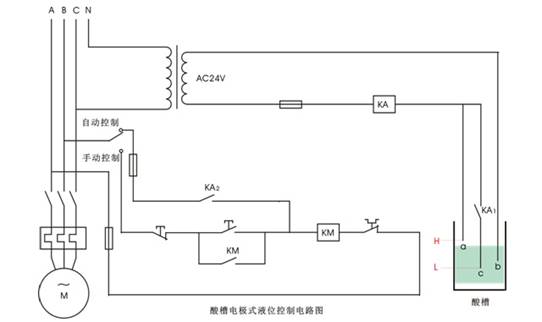 常規控制繼電器選型實(shí)例分享
