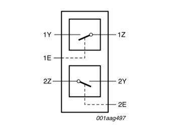 使用雙 SPST 開(kāi)關(guān)演示信號的無(wú)損切換