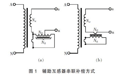 深度解析電壓互感器過(guò)失補償辦法