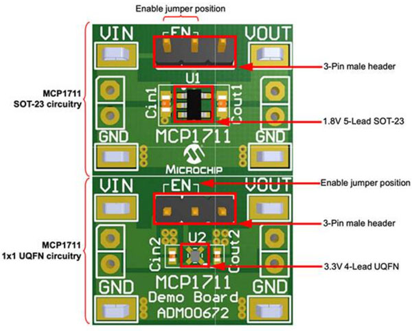 低Iq LDO 對可穿戴設備實(shí)現長(cháng)電池壽命有多重要？