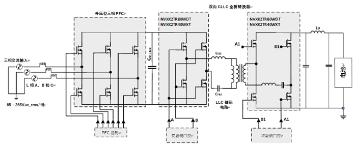 如何利用1200 V EliteSiC MOSFET 模塊，打造充電更快的車(chē)載充電器？